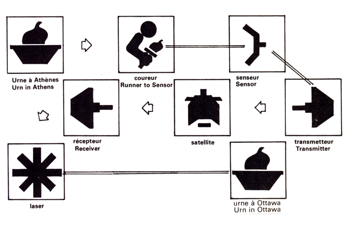 02-diagram